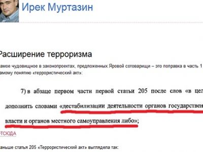 Скриншот из блога irek-murtazin.livejournal.com