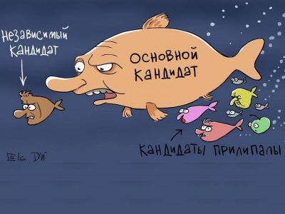 В мире рыб: "выборы"-2018. Карикатура: С. Елкин, dw.com, facebook.com/sergey.elkin1